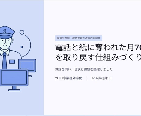 業務課題をAIで整理・改善・導入まで伴走します 「何から始めればいい？」を、 整理して・選んで・使えるまで イメージ1