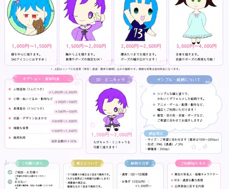 ゆるふわなイラスト描きます アイコン、立ち絵、色々描けます。 イメージ1