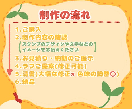 スタンプ・バッチ用イラストを制作します YouTubeやTwitch用スタンプを2個から制作します イメージ2