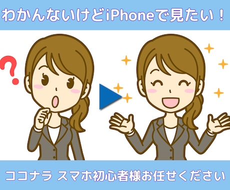 最安値！DVD・BDを基本当日にスマホ動画にします iPhone対応！2枚目~20%引き！コピーは1枚400円！ イメージ2