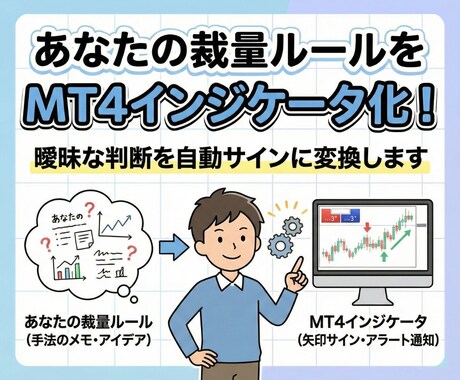 エントリーで迷わないMT4インジケータ開発します 裁量判断を仕組み化して、迷い・ブレをなくした同じ判断に イメージ1