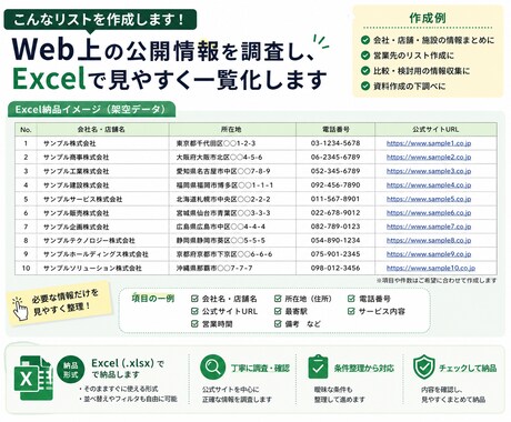 条件整理しWeb調査・Excelリストを作成します 条件が曖昧でもOK。必要な情報を一覧化 イメージ2