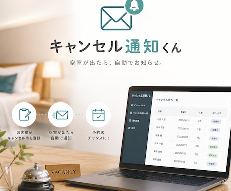 自動化で「キャンセル」を売上アップに繋げます 満室で予約がとれなかったお客様に、空室が出たら即時通知します イメージ1