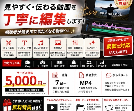 YouTube動画を見やすく丁寧に編集します カット・テロップ・BGMまでまとめて対応！ イメージ1