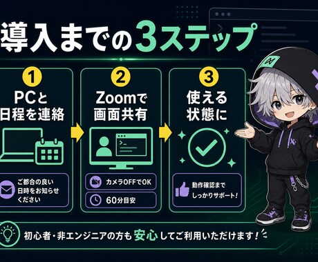 初心者歓迎！ClaudeCode導入支援します ClaudeCode/Codexを画面共有で導入 イメージ2