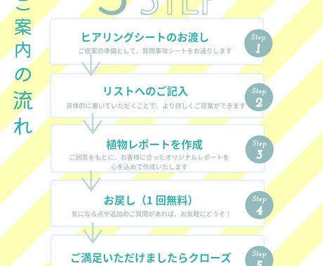 観葉植物のお悩み解決アドバイスします 庭木のご相談も！あなたにぴったりの植物を知りたい方へ イメージ2