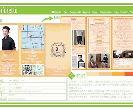 シンプルから派手なデザインまで作製させて頂きます 得意なデザインはコラージュ&POP&アバンギャルドです! イメージ1