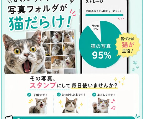 愛猫の写真で、毎日使えるLINEスタンプ作成します ｜申請するだけでOK！実用セリフ入り・透過PNG納品 イメージ2