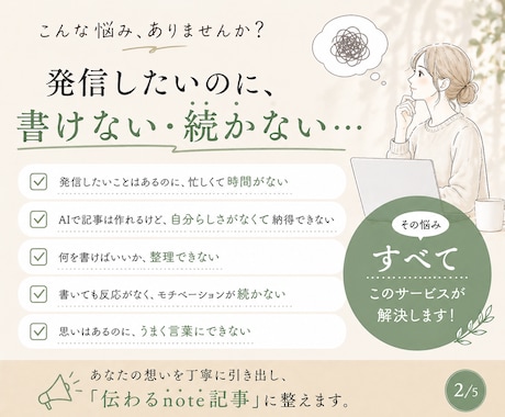 経営者向け｜伝わるnote発信を設計・代行します 忙しい経営者の方の発信を、設計から執筆まで一貫サポート イメージ2