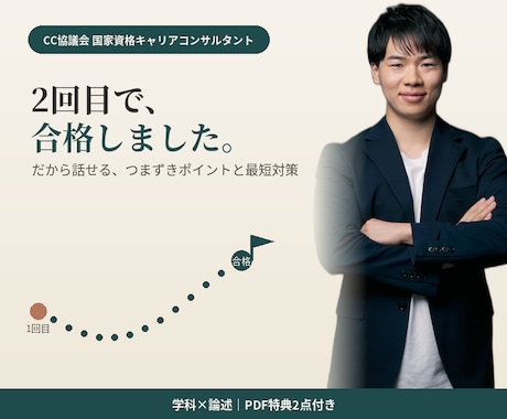 CC協議会キャリコン試験の対策、ロープレします イメージ1