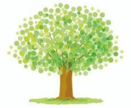 学生だから寄り添えること。皆の悩みを聞きます 学生〜大人まで子供に対する悩みは受験の不安、生きがいなど イメージ1