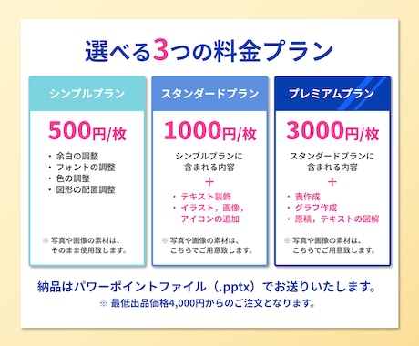 パワーポイント資料作成します 営業・プレゼン資料を伝わる構成とデザインに イメージ2