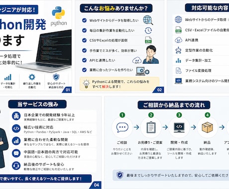 現役エンジニアがPython開発します 自動化・API連携・スクレイピング対応 イメージ1