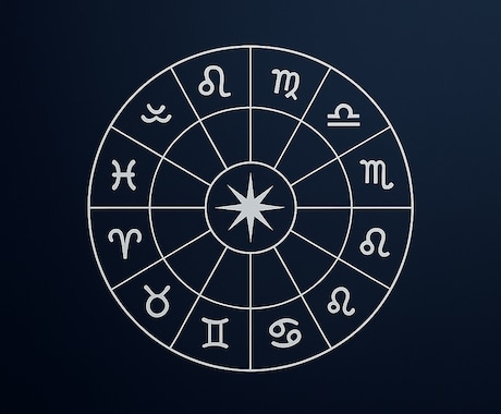 西洋占星術｜3ヶ月の運勢を占います 西洋占星術で直近3ヶ月の運勢を読み、行動計画に落とし込む イメージ1