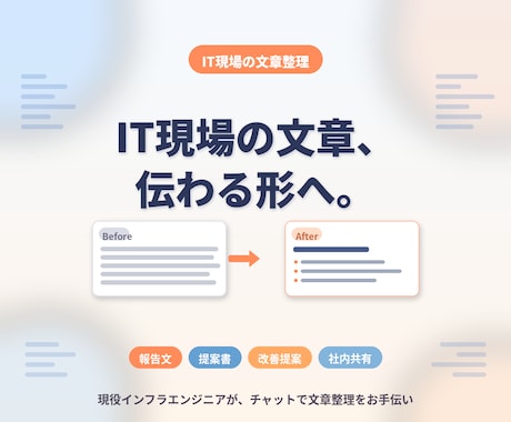 報告文や提案内容を相手に伝わる形へ整えます 報告や提案を伝わる形に整えます イメージ1