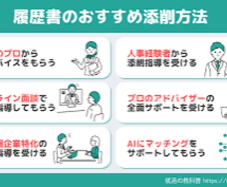 応募書類添削を実施し書類通過率を上げます 過去1,500名以上の履歴書、職務経歴書添削経験あり イメージ1