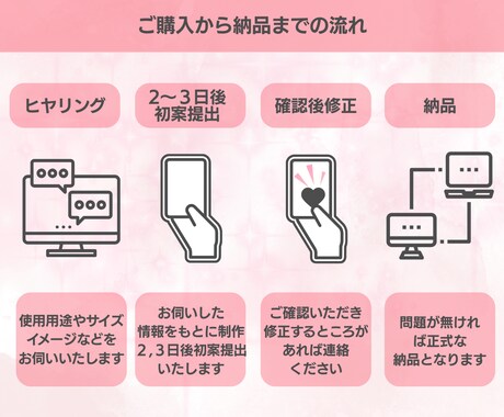 広告バナー制作いたします 思わずタップしたくなるデザインで集客のお手伝いします！ イメージ2