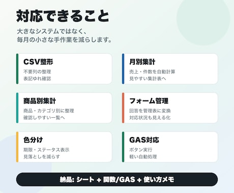 CSV集計を自動化します 面倒な転記と集計をラクにします イメージ2