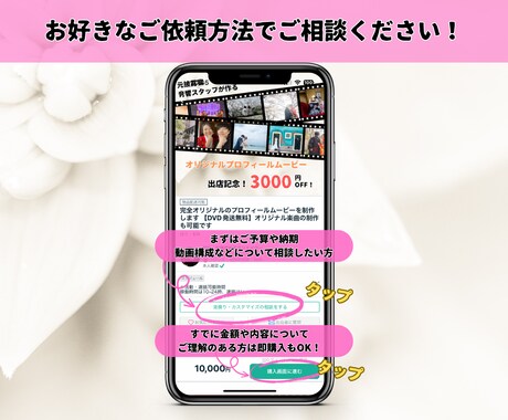 あなたにピッタリなプロフィールムービーを作成します 【DVD発送無料】オリジナル楽曲の制作も可能です イメージ2