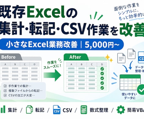 既存Excelの集計・転記・CSVを改善します 集計・転記・CSV作業を小さく効率化 イメージ1