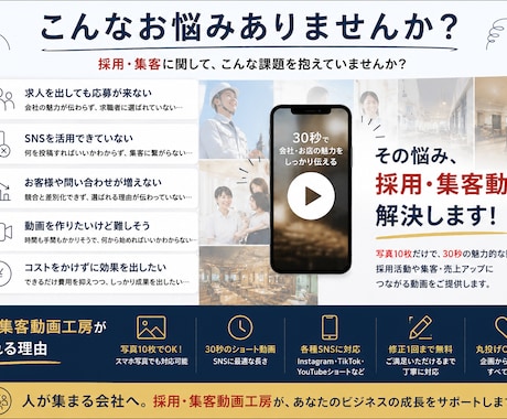 写真10枚でOK 採用・集客動画を制作します イメージ1