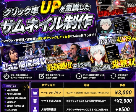 ゲーム実況,配信切り抜き動画のサムネイル制作します イメージ1