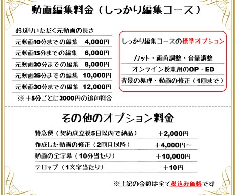 しっかり編集！オンライン授業動画を編集いたします 講師歴15年以上のプロ講師陣による教員目線で編集いたします。 イメージ2