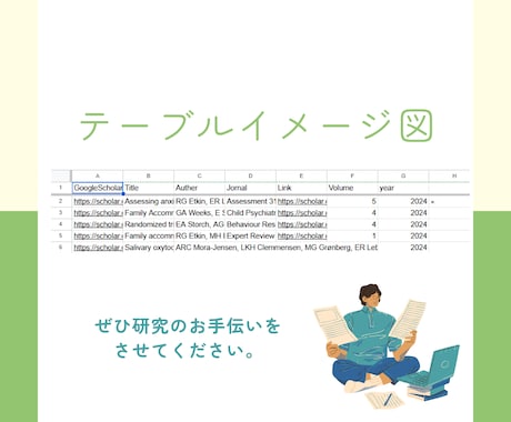 エビデンステーブル作成します エビデンステーブル作成のご協力させていただけませんか？ イメージ2