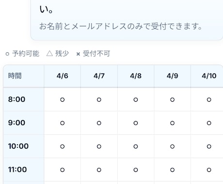 予約が取れるLP制作＋広告設定を丸投げできます コーチ・コンサルの方へ。LP＋広告で問い合わせを自動化します イメージ2