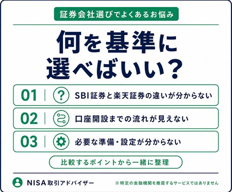新NISAの証券会社選びから開始まで伴走します 口座をまだ持っていない初心者向け|選び方から伴走 イメージ2
