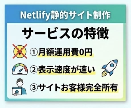 運用費0円｜買い切り型ホームページを制作します 月額運用費ゼロ・買い切り型の高速ホームページ制作 イメージ2