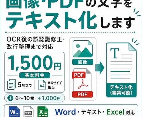 画像・PDFの文字をテキスト化します OCR後の誤認識修正・改行整理まで対応します イメージ1