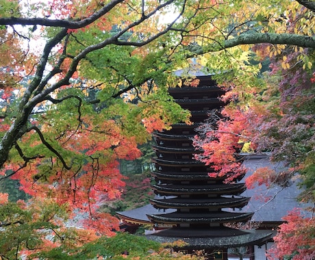 あなたの潜在能力を生年月日から診断します 本来あなたが自分が持っている得意、不得意など知りたい方へ！ イメージ1