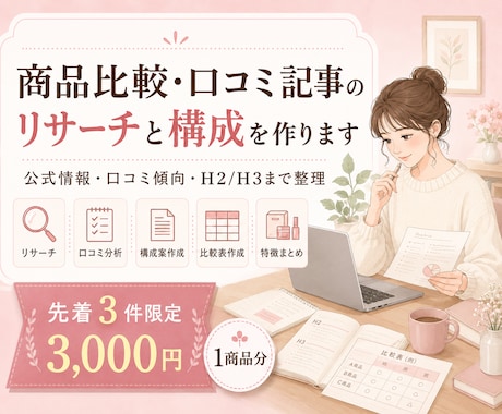 商品比較・口コミ記事のリサーチと構成を作ります 公式情報・口コミ傾向・比較表・H2/H3まで整理します イメージ1