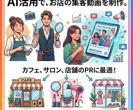 AIで“集客できる動画”を制作します AIで“お客様が集まる動画”を作ります イメージ1