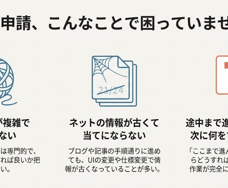 XのAPI申請代行します 最新のapi仕様に合わせて迅速に対応！ イメージ2