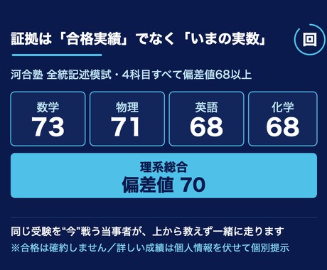 医学部志望の当事者が現状を診断し計画を作ります やる気はあるのに回らない——意志でなく、設計が無いだけ イメージ2