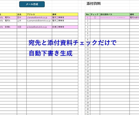 Excel×OutLook連携メール自動作成ます 複数宛先メールをワンクリック作成 イメージ2