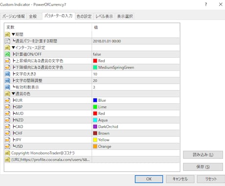 通貨パワーインジケータ譲渡します ライントレードをする方へ。バイナリーオプションの助けに！ イメージ2