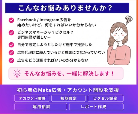 初心者でもOK！Meta広告の初期設定します 翌日から出稿可！開設～設定チェックまでサポート イメージ2
