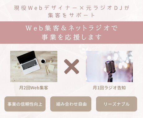 Web集客＆ネットラジオで事業を応援します 現役Webデザイナー×元ラジオDJが集客をサポート イメージ1