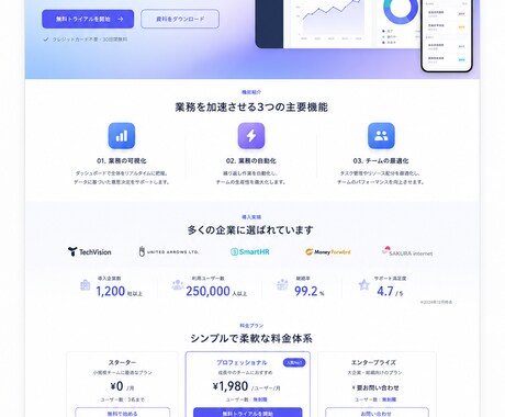 丁寧で成約率を意識したLPをデザイン制作します 集客と成約率を意識したLPをご提案します イメージ2