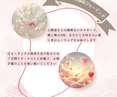 24時間以内！彼との今後の未来のトリセツ作成します 【特別価格3/31まで‼】男性目線♡二人の相性♡今後の未来 イメージ2