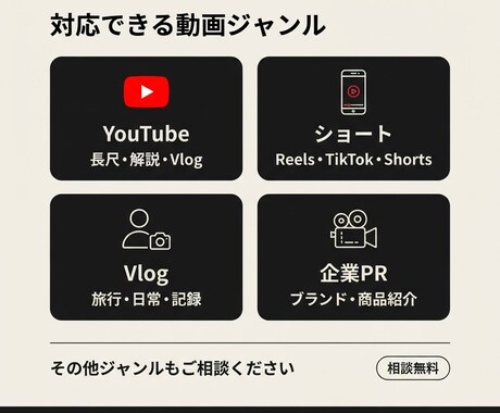 ロンドン在住クリエイターが動画を仕上げます YouTube・SNS問わず丁寧な動画編集を行います イメージ2