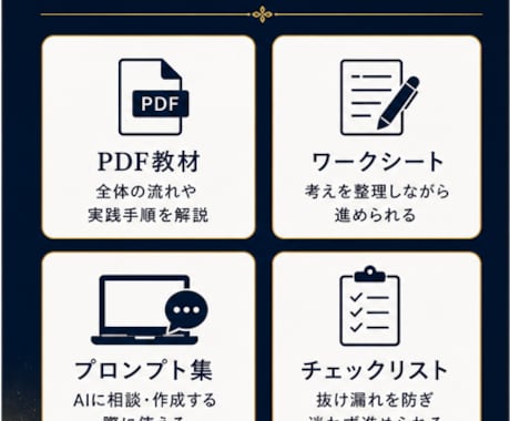 AI副業の始め方と商品設計を教えます AIを使った商品化手順を実務整理 イメージ2