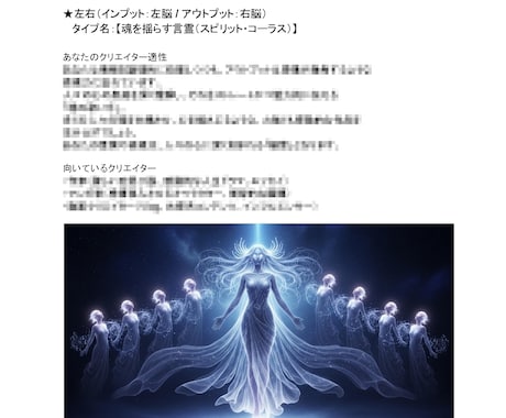 クリエイター適性占いやります 独自開発したクリエイター占いと分析シート作成！ イメージ1