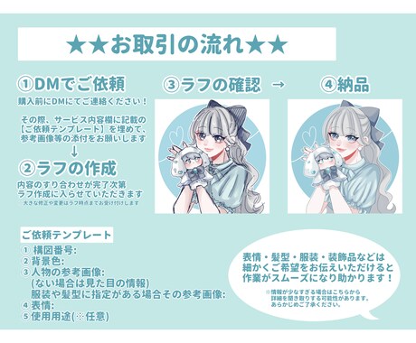 サムネ・アイコン・立ち絵などなんでも作成いたします お手頃価格で可愛いイラストをご提供いたします！ イメージ2