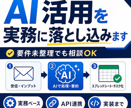 生成AIで業務自動化の仕組みを作ります 要件整理からAPI連携・実装まで対応します イメージ1
