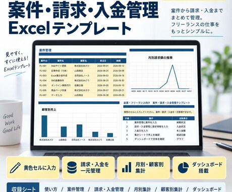 副業・フリーランス向けExcel管理表を作成します 案件・請求・入金管理を使いやすくカスタマイズします イメージ1