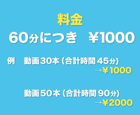 スマホの動画をDVDやBlu-rayにします 容量パンパン動画をディスク化！ 思い出、スマホからディスクへ イメージ2